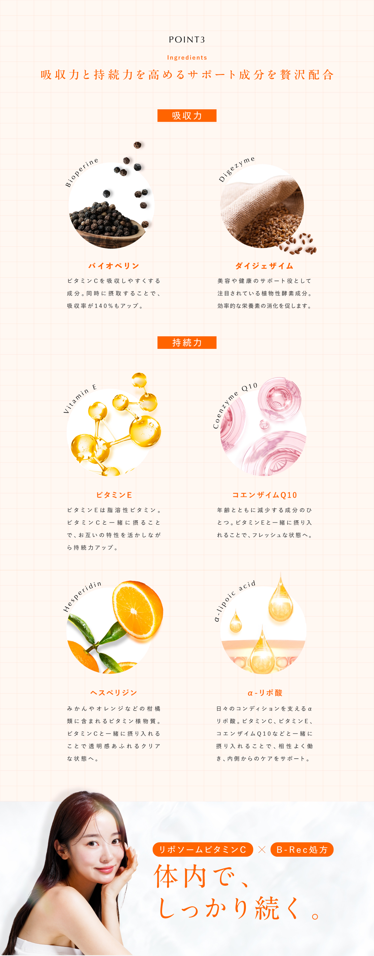 POINT3 吸収力と持続力を高めるサポート成分を贅沢配合 体内で、しっかり続く。