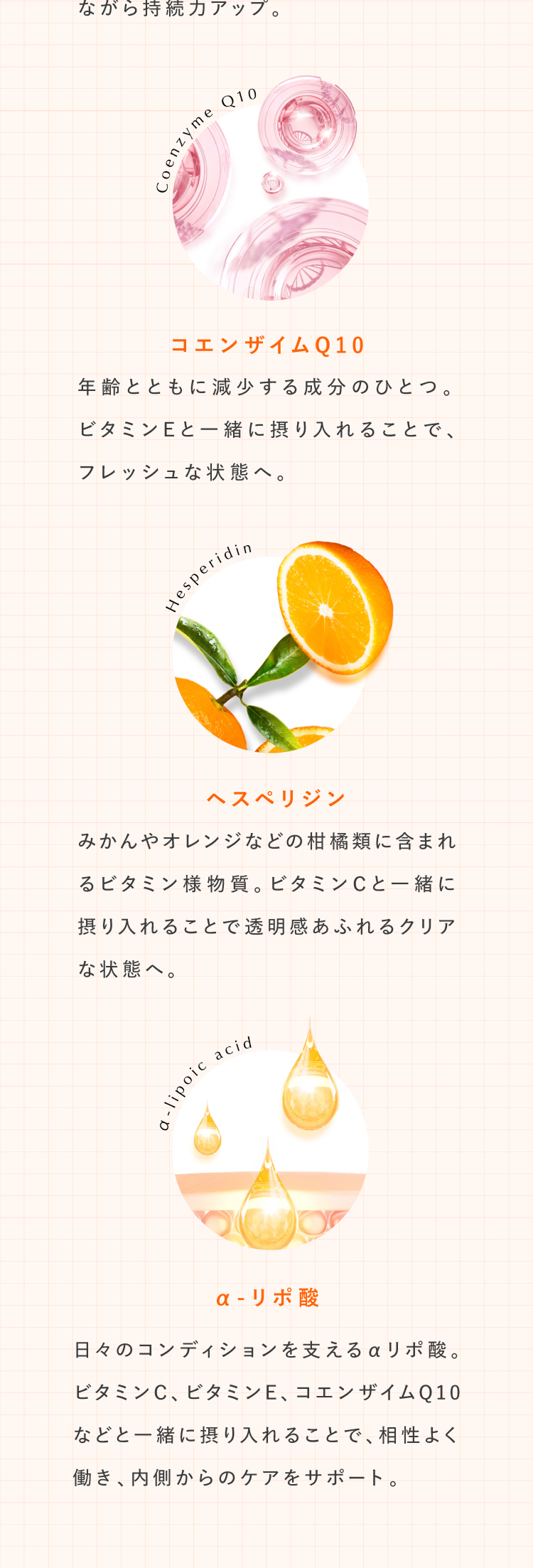 サポート成分（コエンザイムQ10・ヘスペリジン・α-リポ酸）