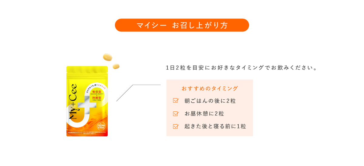 使用方法