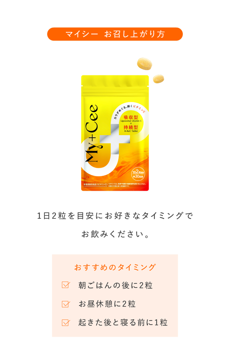 使用方法