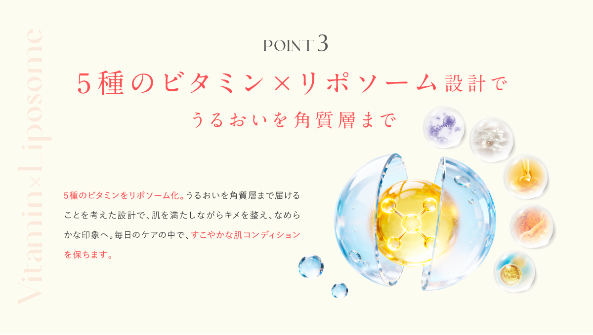 5種のビタミン×リポソーム設計でうるおいを角質層まで