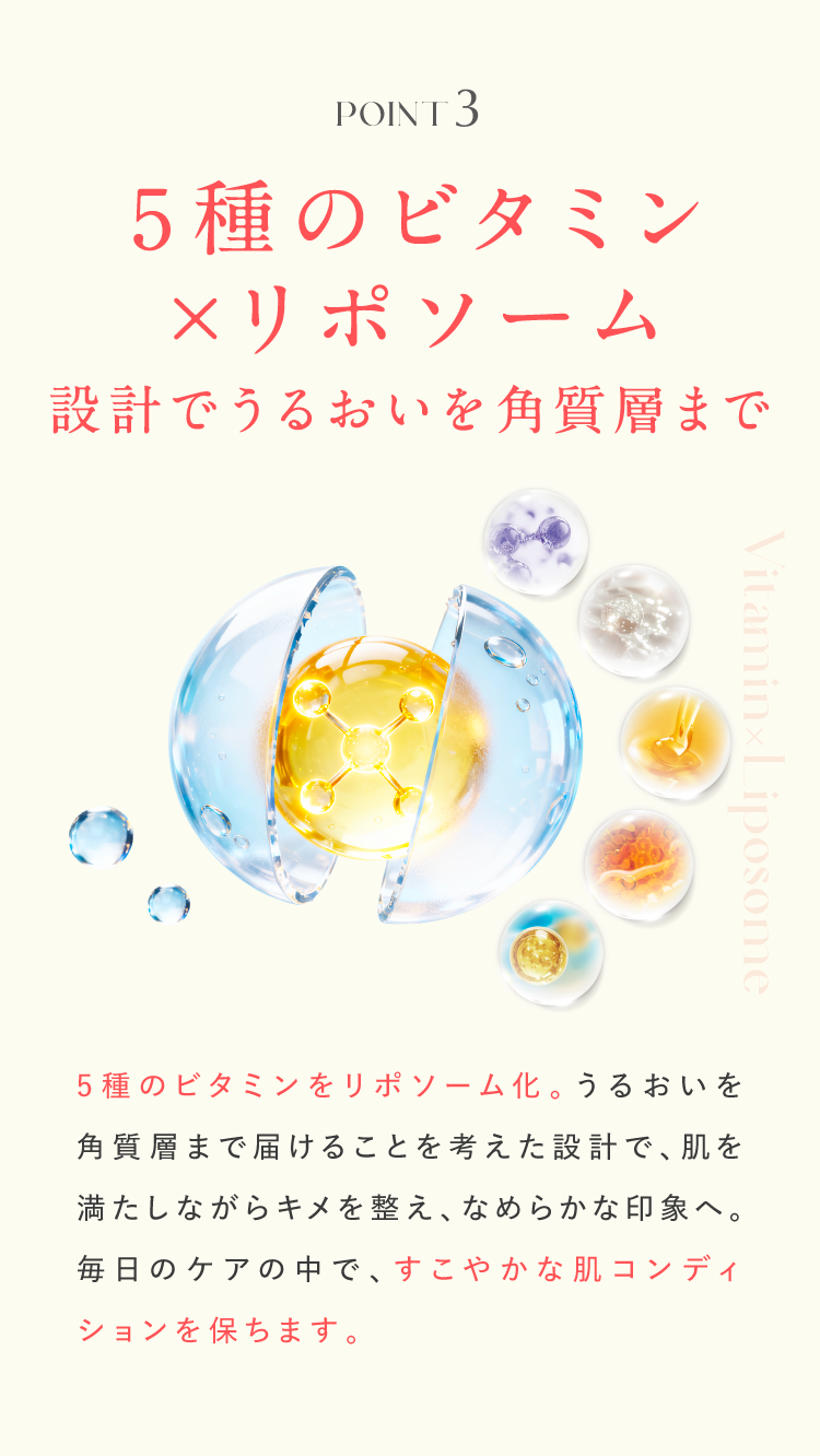 5種のビタミン×リポソーム設計でうるおいを角質層まで