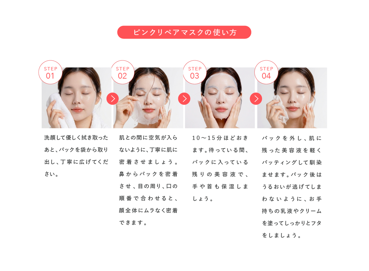 使い方