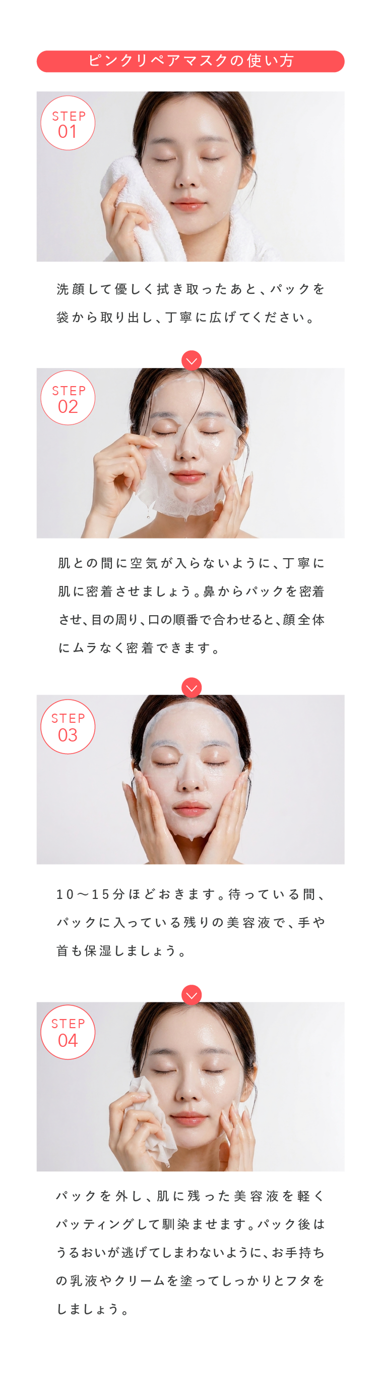 使い方