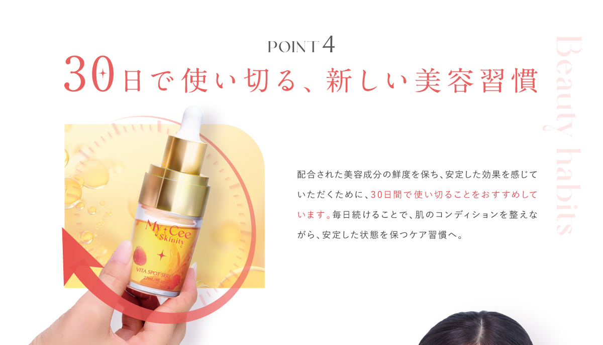 30日で使い切る、新しい美容習慣