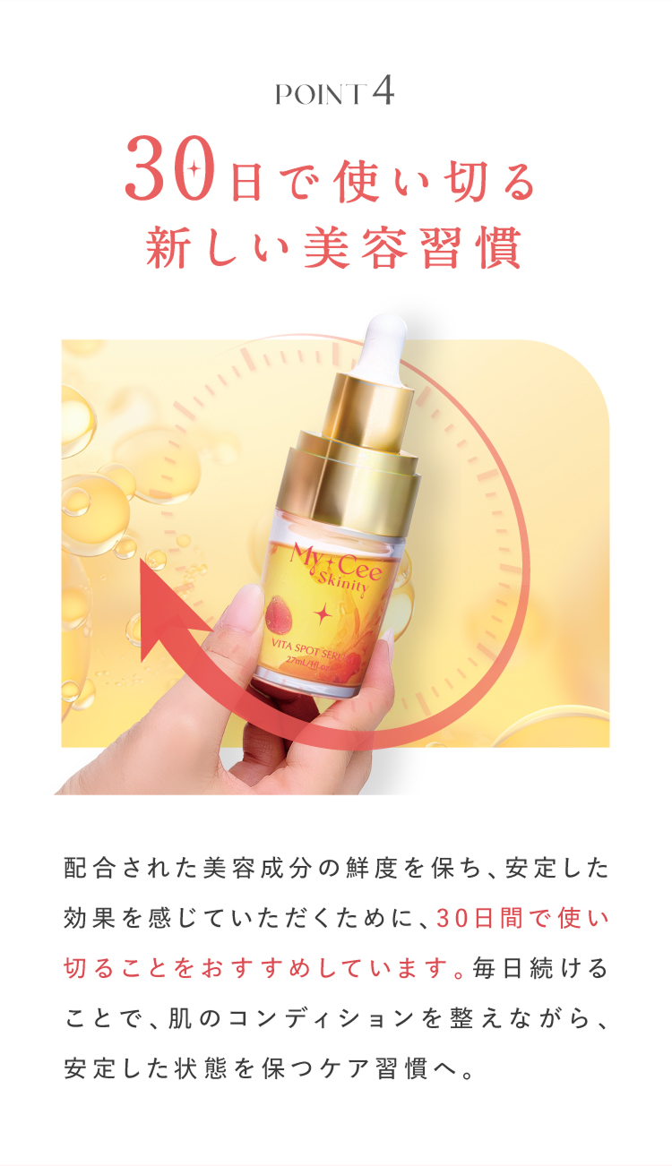 30日で使い切る、新しい美容習慣