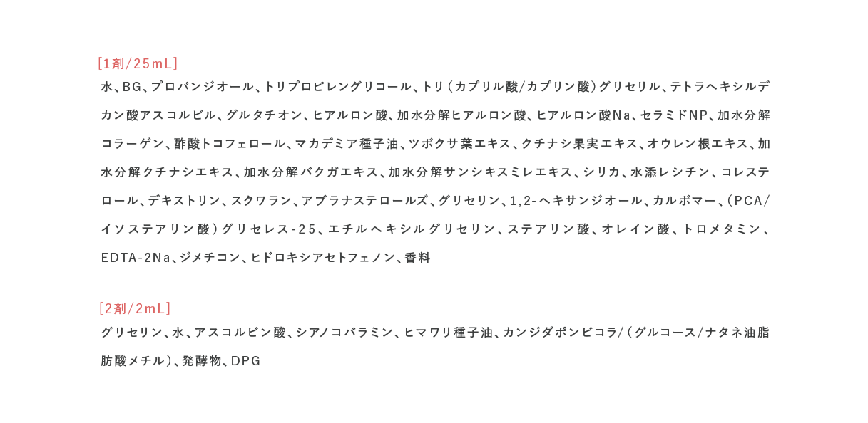 全成分
