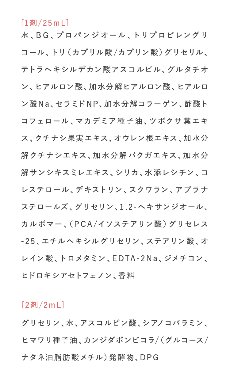 全成分