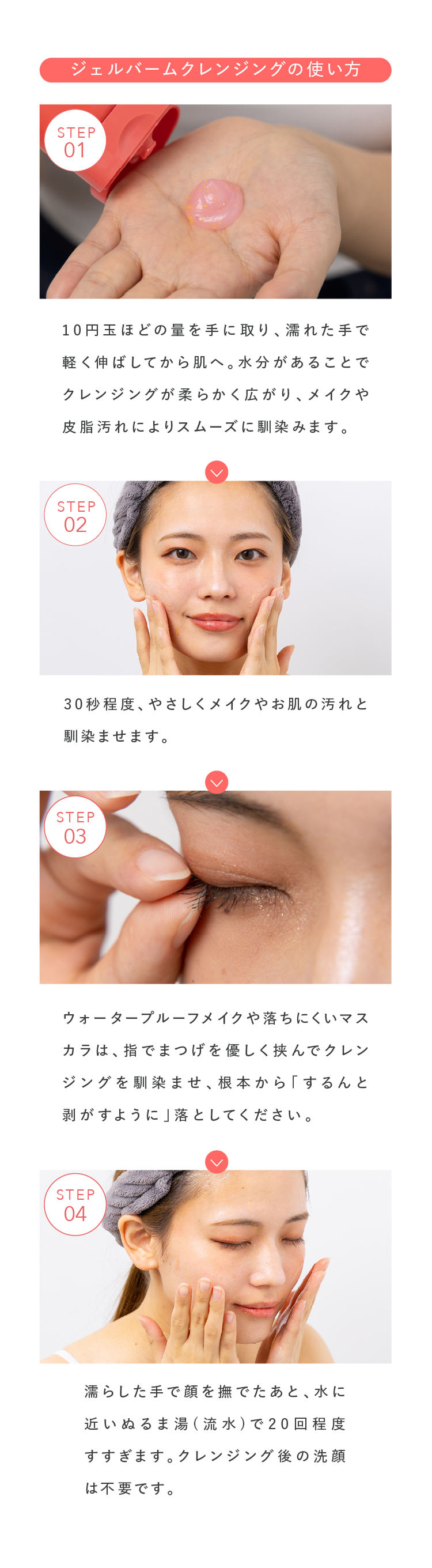 使い方