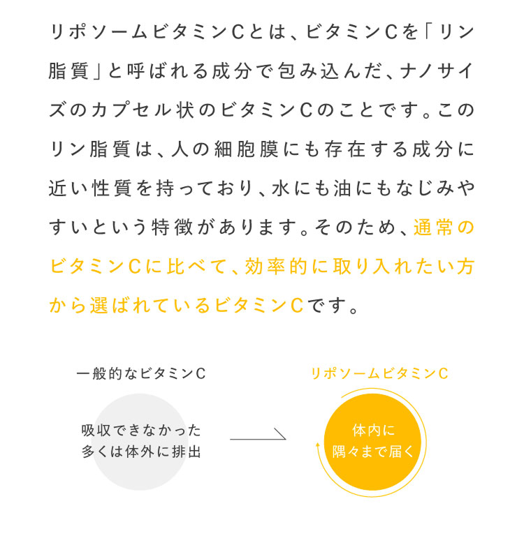 リポソームビタミンCとは