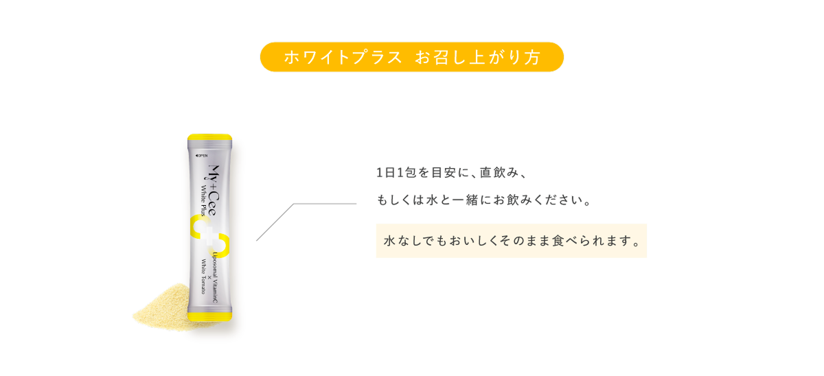 使い方
