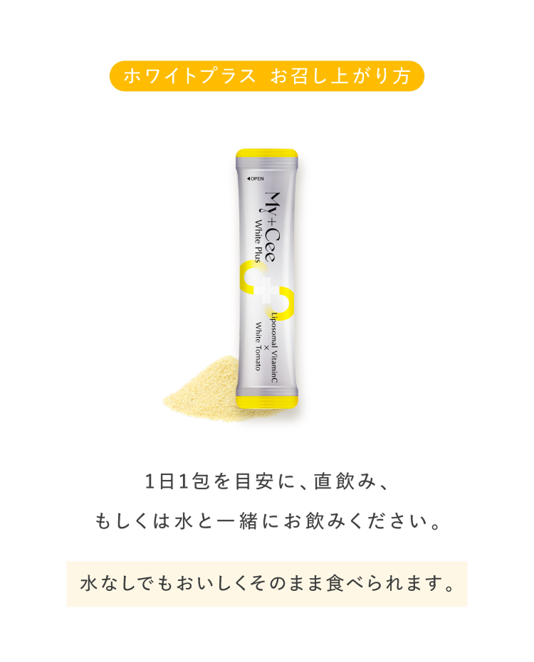 使い方